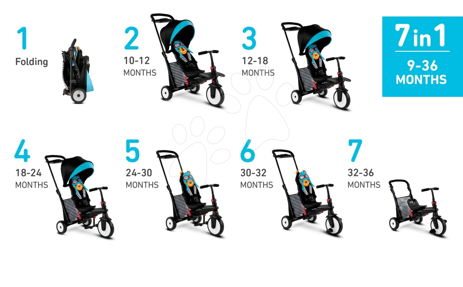Dreirad Und Kinderwagen STR5 ToT's Squirrel 7in1 SmarTrike Eichhörnchen Mit Klappsitz TouchSteering Mit EVA-Rädern Ab 9 Monaten – Bild 3