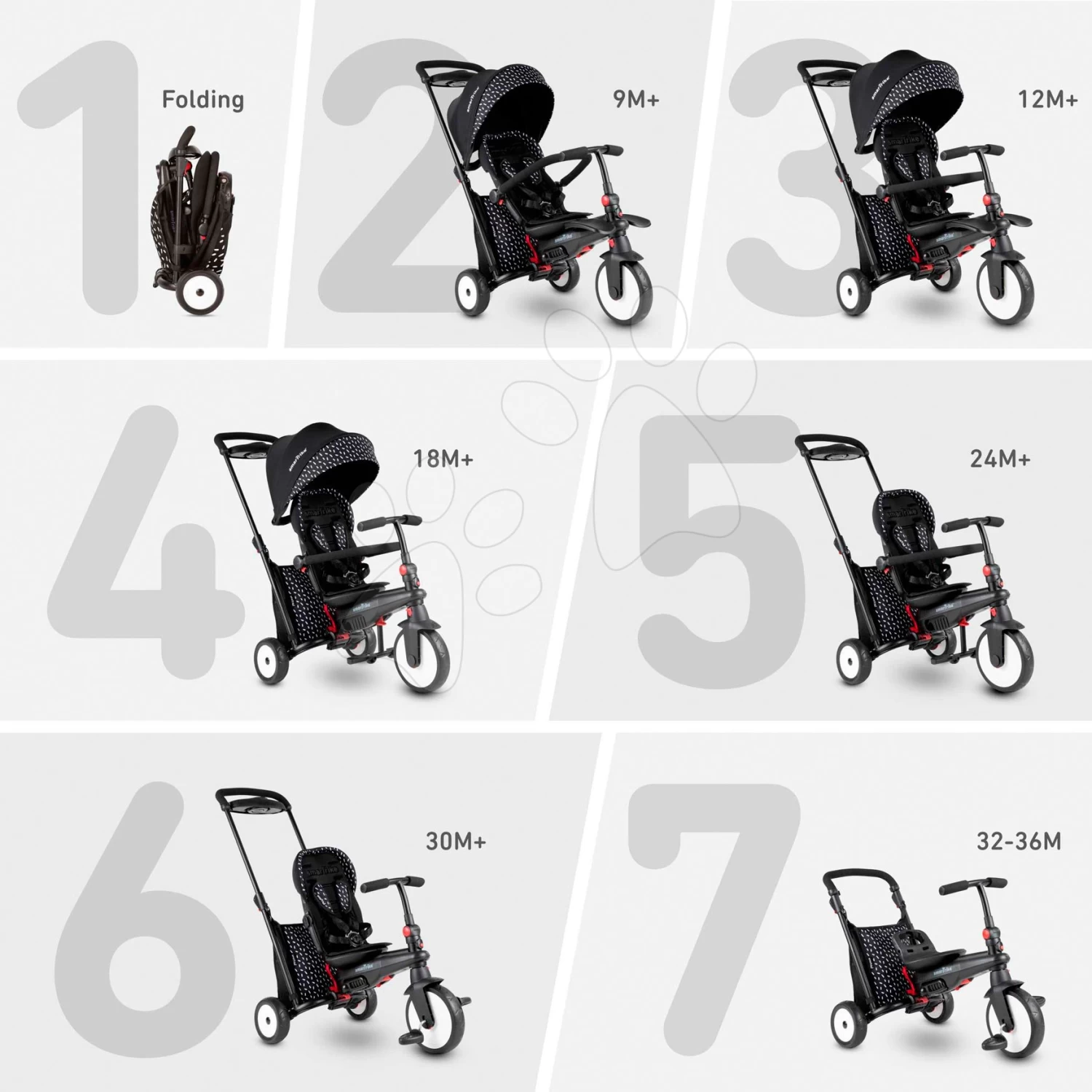 Dreirad Und Kinderwagen STR5 Black & White 7in1 SmarTrike Mit Klappsitz TouchSteering Mit EVA-Rädern Ab 9 Monaten – Bild 7